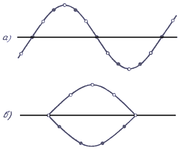   .   ,          / www.initeh.ru